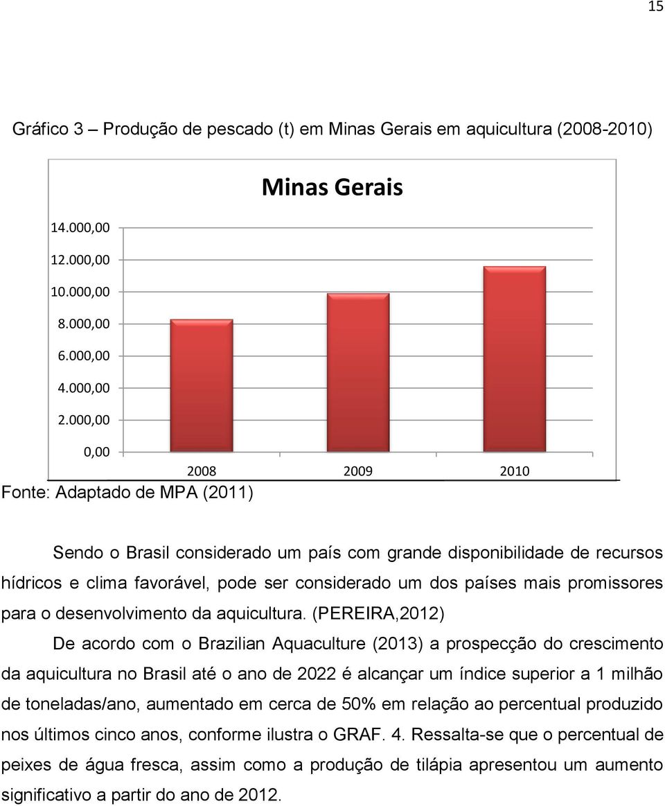 países mais promissores para o desenvolvimento da aquicultura.