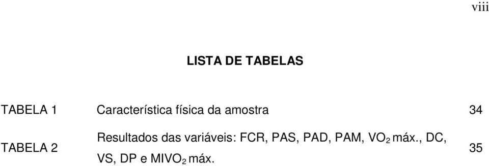 TABELA 2 Resultados das variáveis: FCR,