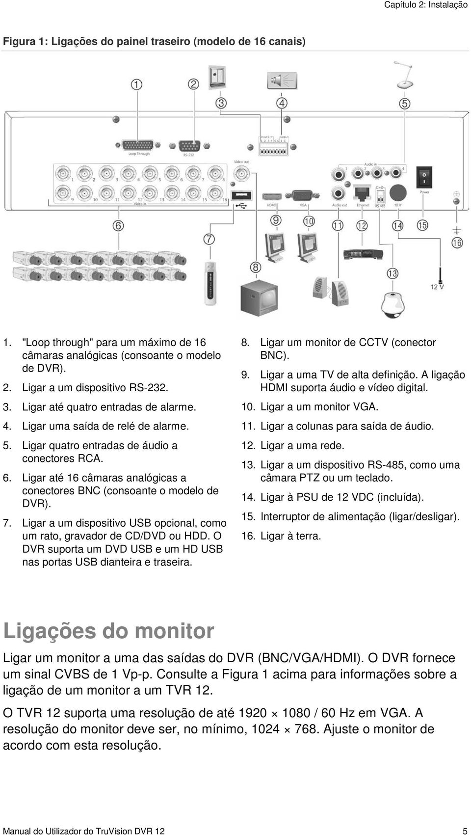 Ligar até 16 câmaras analógicas a conectores BNC (consoante o modelo de DVR). 7. Ligar a um dispositivo USB opcional, como um rato, gravador de CD/DVD ou HDD.
