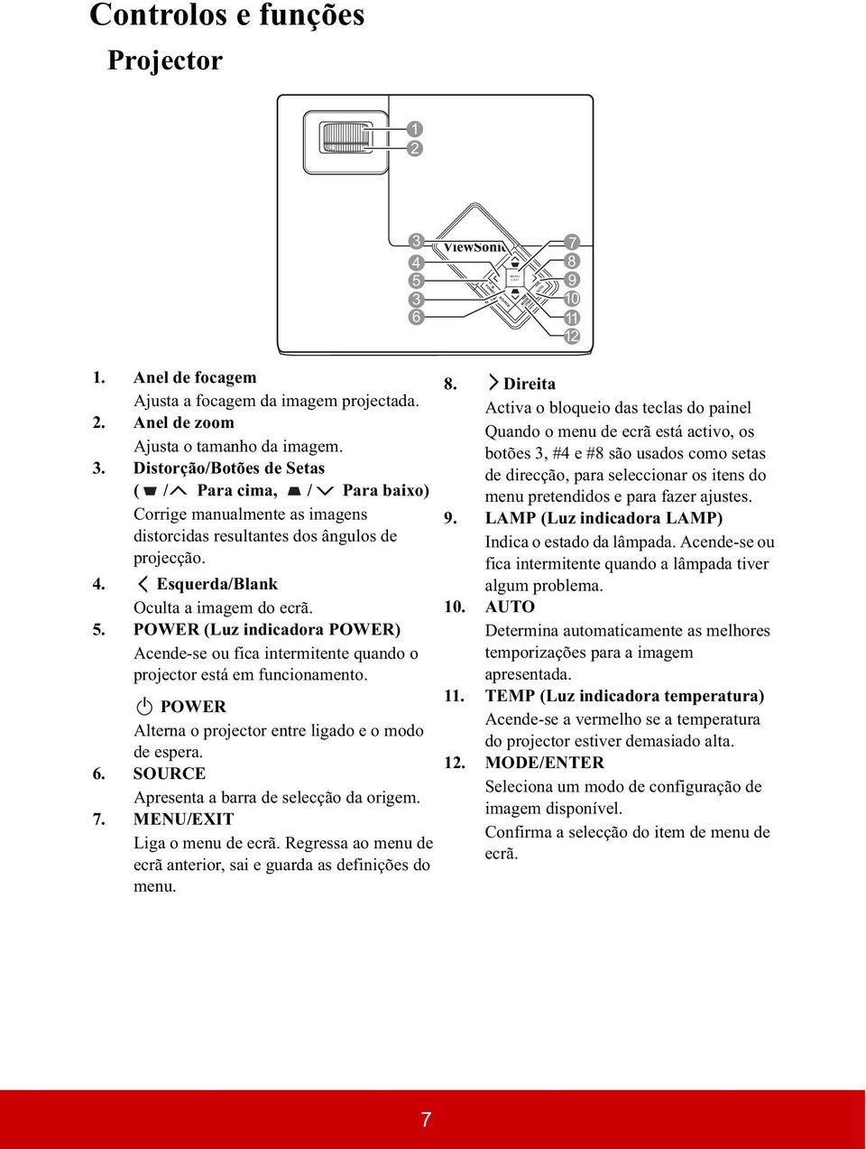 II POWER Alterna o projector entre ligado e o modo de espera. 6. SOURCE Apresenta a barra de selecção da origem. 7. MENU/EXIT Liga o menu de ecrã.