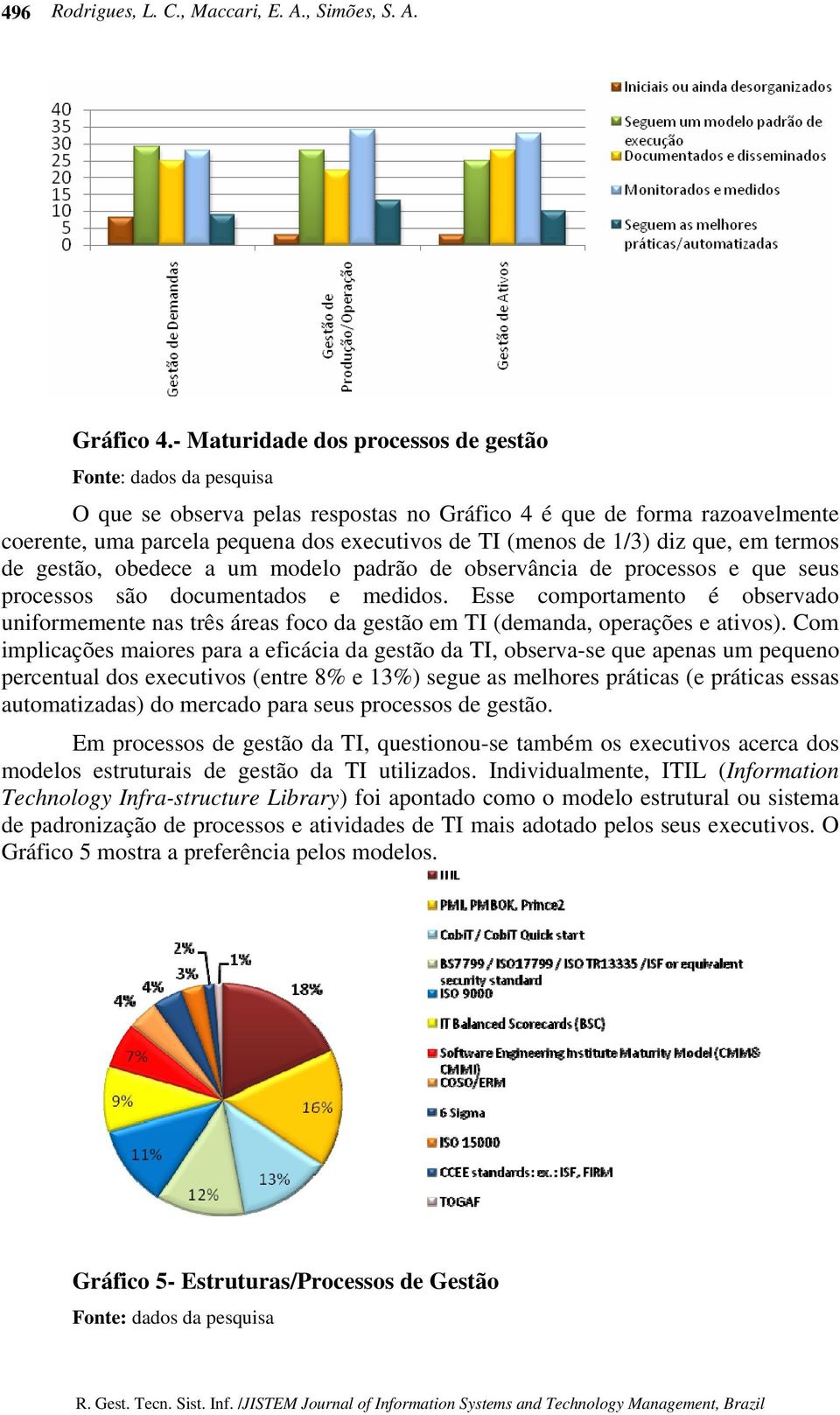 gestão, obedece a um modelo padrão de observância de processos e que seus processos são documentados e medidos.