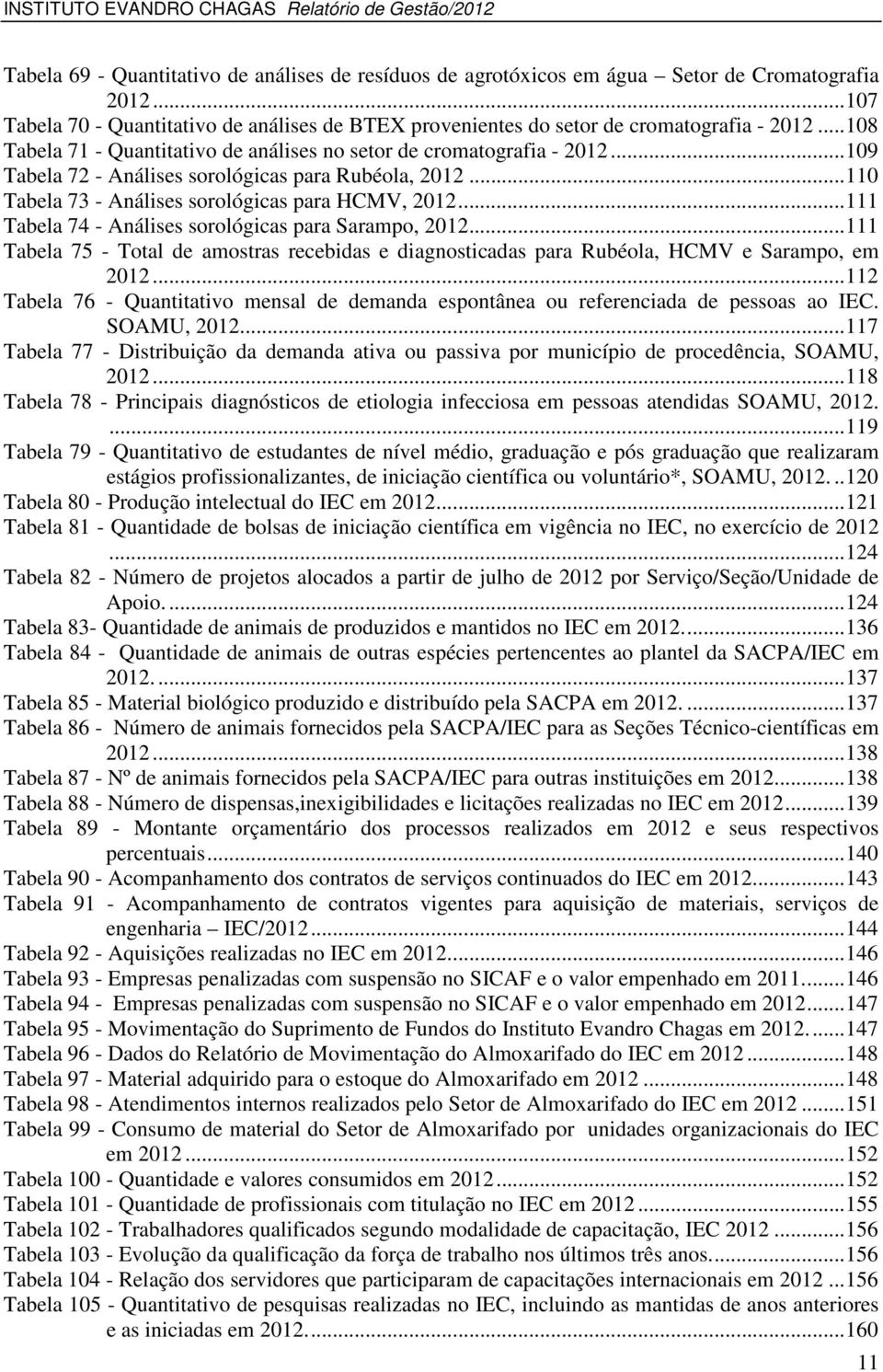 .. 111 Tabela 74 - Análises sorológicas para Sarampo, 2012... 111 Tabela 75 - Total de amostras recebidas e diagnosticadas para Rubéola, HCMV e Sarampo, em 2012.