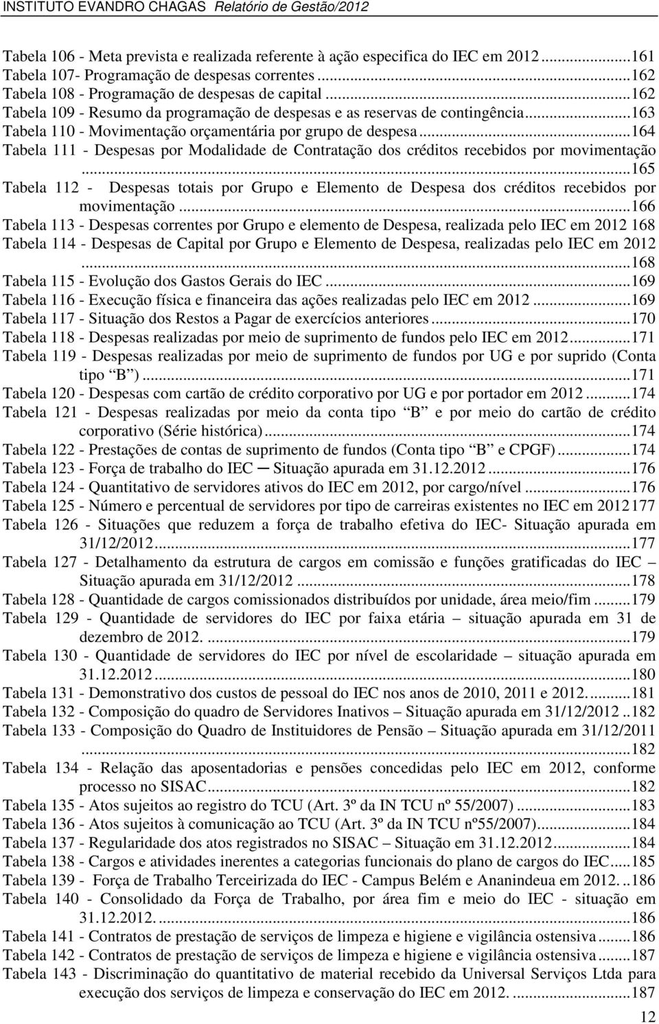 .. 164 Tabela 111 - Despesas por Modalidade de Contratação dos créditos recebidos por movimentação.