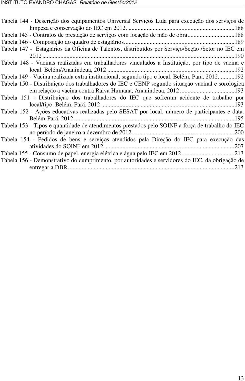 .. 189 Tabela 147 - Estagiários da Oficina de Talentos, distribuídos por Serviço/Seção /Setor no IEC em 2012.