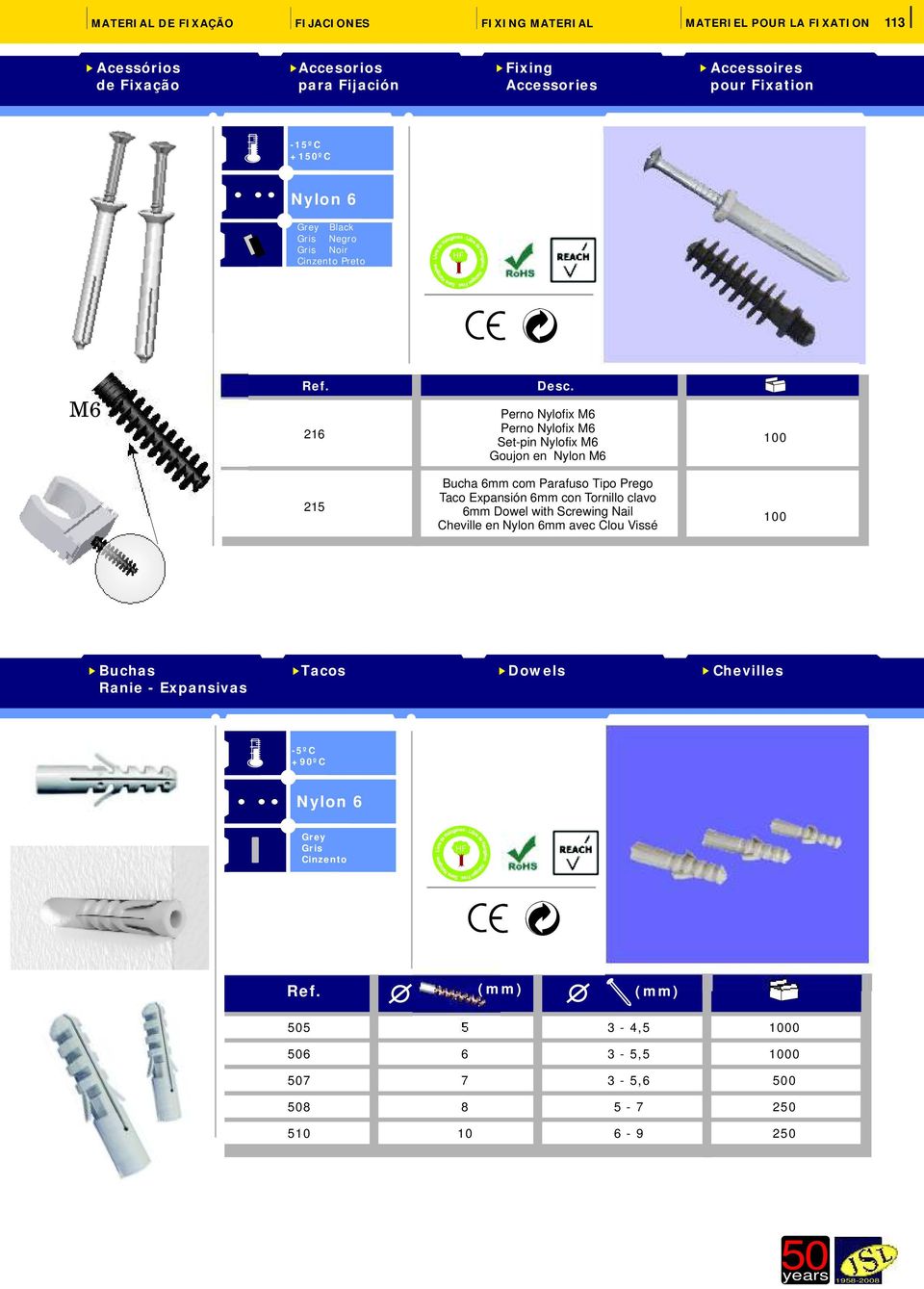 Perno Nylofix Perno Nylofix Set-pin Nylofix Goujon en Nylon 215 Bucha 6mm com Parafuso Tipo Prego Taco Expansión 6mm con Tornillo clavo 6mm Dowel