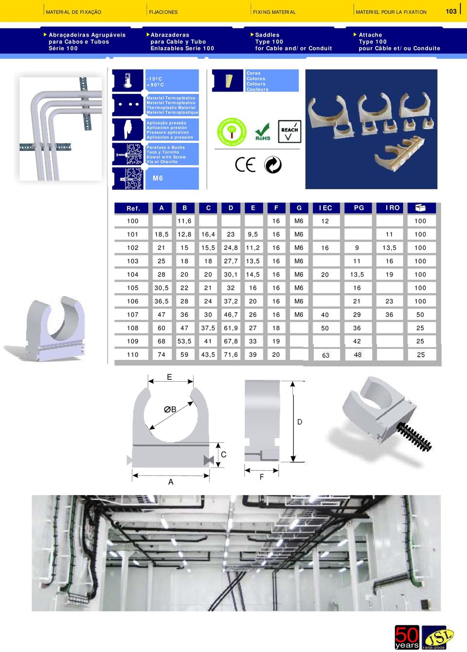 Parafuso e Bucha Taco y Tornillo Dowel with Screw Vis et Cheville A B C D E F G IEC PG IRO,6 12 1 18,5 12,8,4 23 9,5 2 21 15 15,5 24,8,2 9 13,5 3 18 18 27,7 13,5 4 28