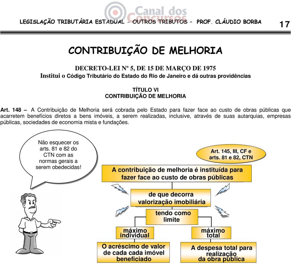 autarquias, empresas públicas, sociedades de economia mista e fundações. Não esquecer os arts. 81 e 82 do CTN com as normas gerais a serem obedecidas! Art. 145, III, CF e arts.