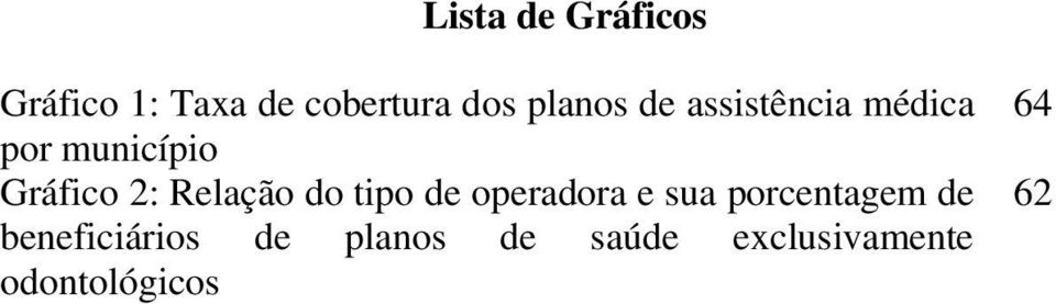 Relação do tipo de operadora e sua porcentagem de