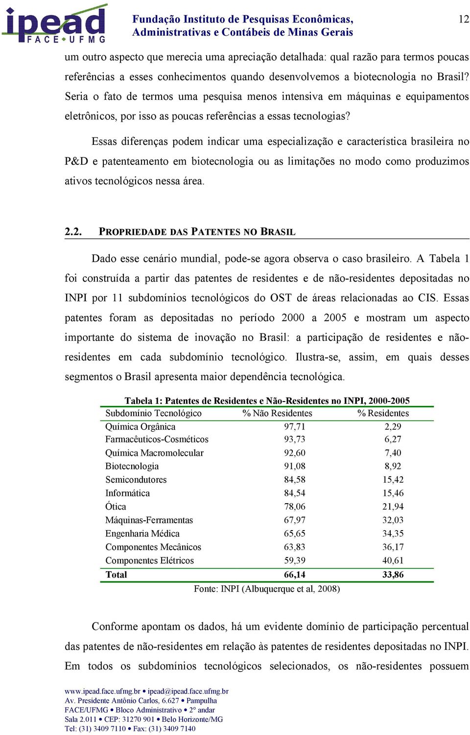 Essas diferenças podem indicar uma especialização e característica brasileira no P&D e patenteamento em biotecnologia ou as limitações no modo como produzimos ativos tecnológicos nessa área. 2.