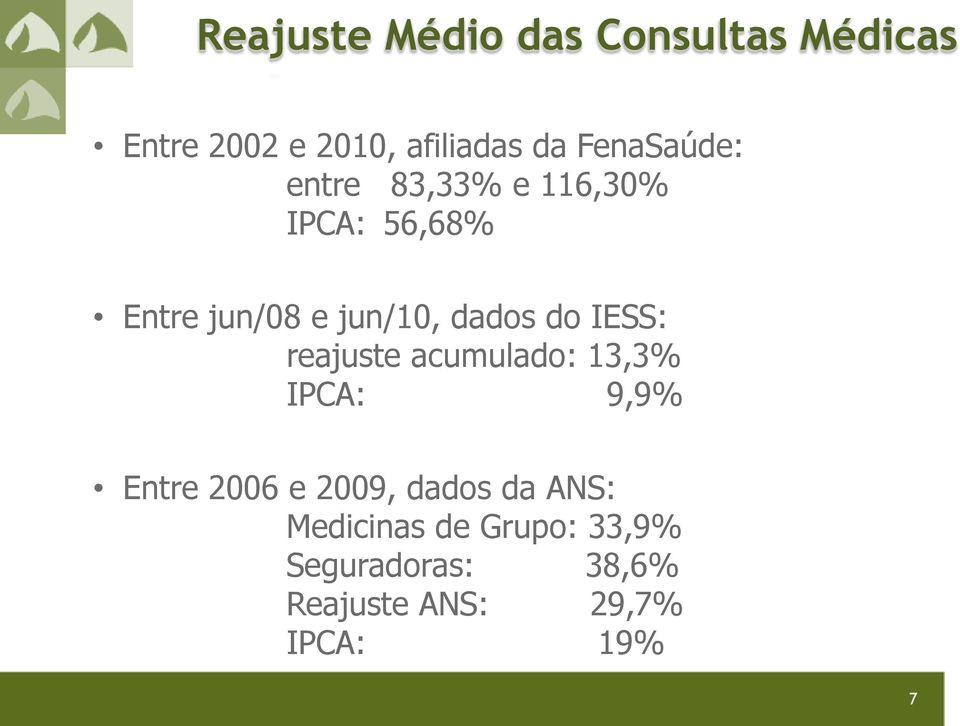 dados do IESS: reajuste acumulado: 13,3% IPCA: 9,9% Entre 2006 e 2009,