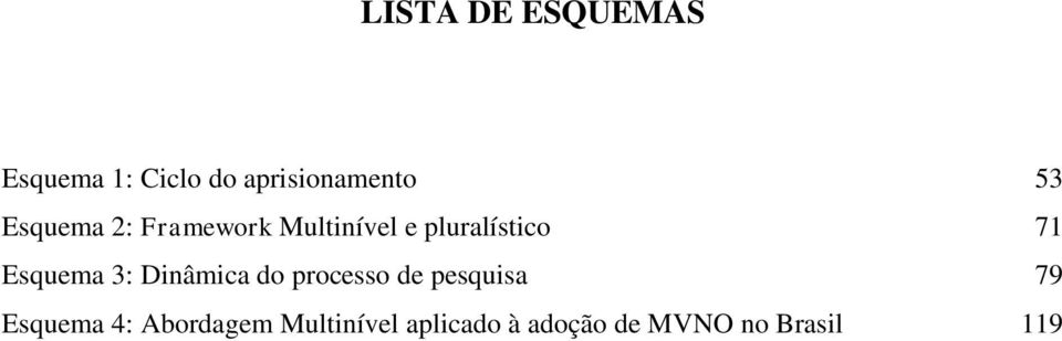 Esquema 3: Dinâmica do processo de pesquisa 79 Esquema