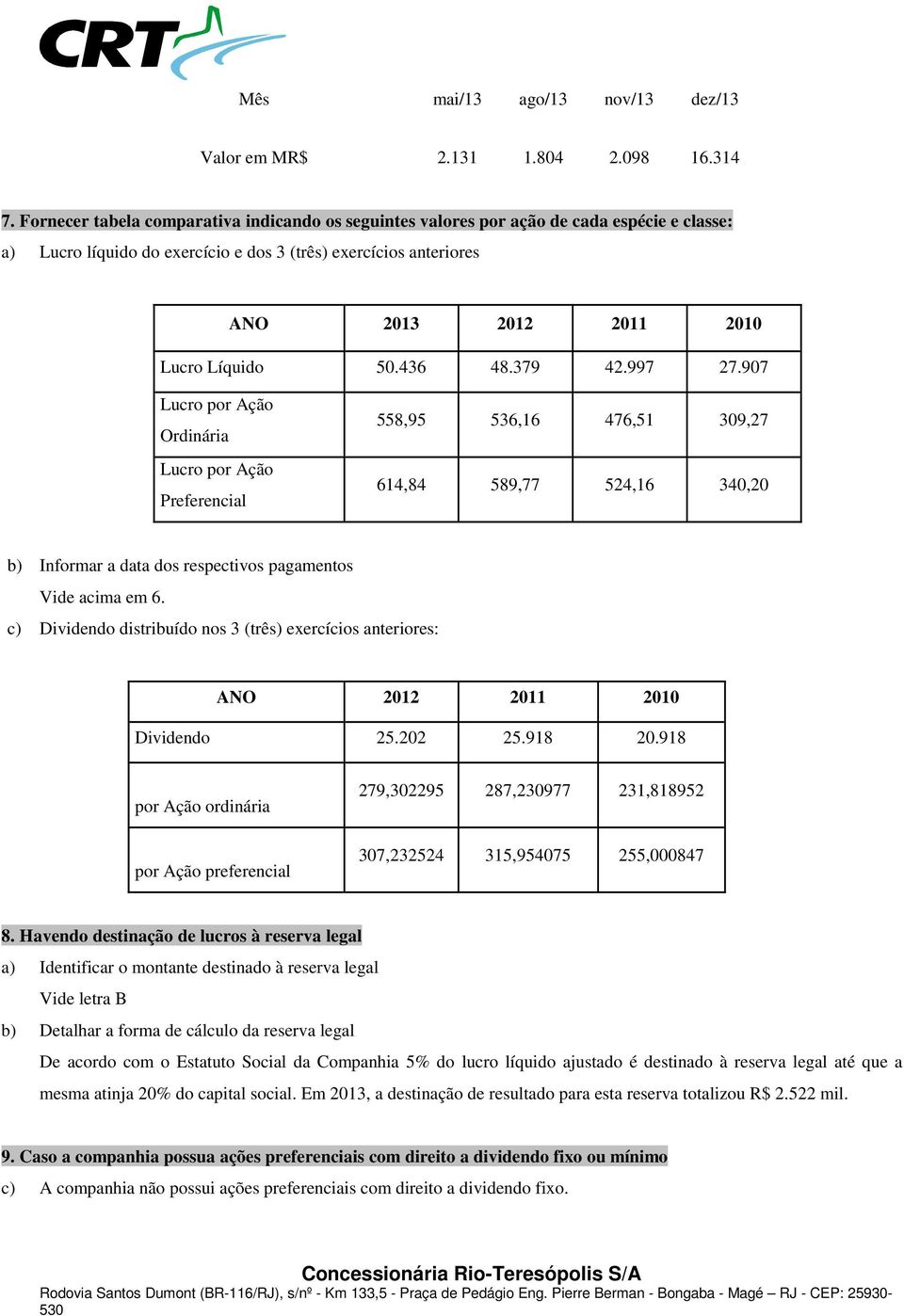 50.436 48.379 42.997 27.907 Lucro por Ação Ordinária Lucro por Ação Preferencial 558,95 536,16 476,51 309,27 614,84 589,77 524,16 340,20 b) Informar a data dos respectivos pagamentos Vide acima em 6.