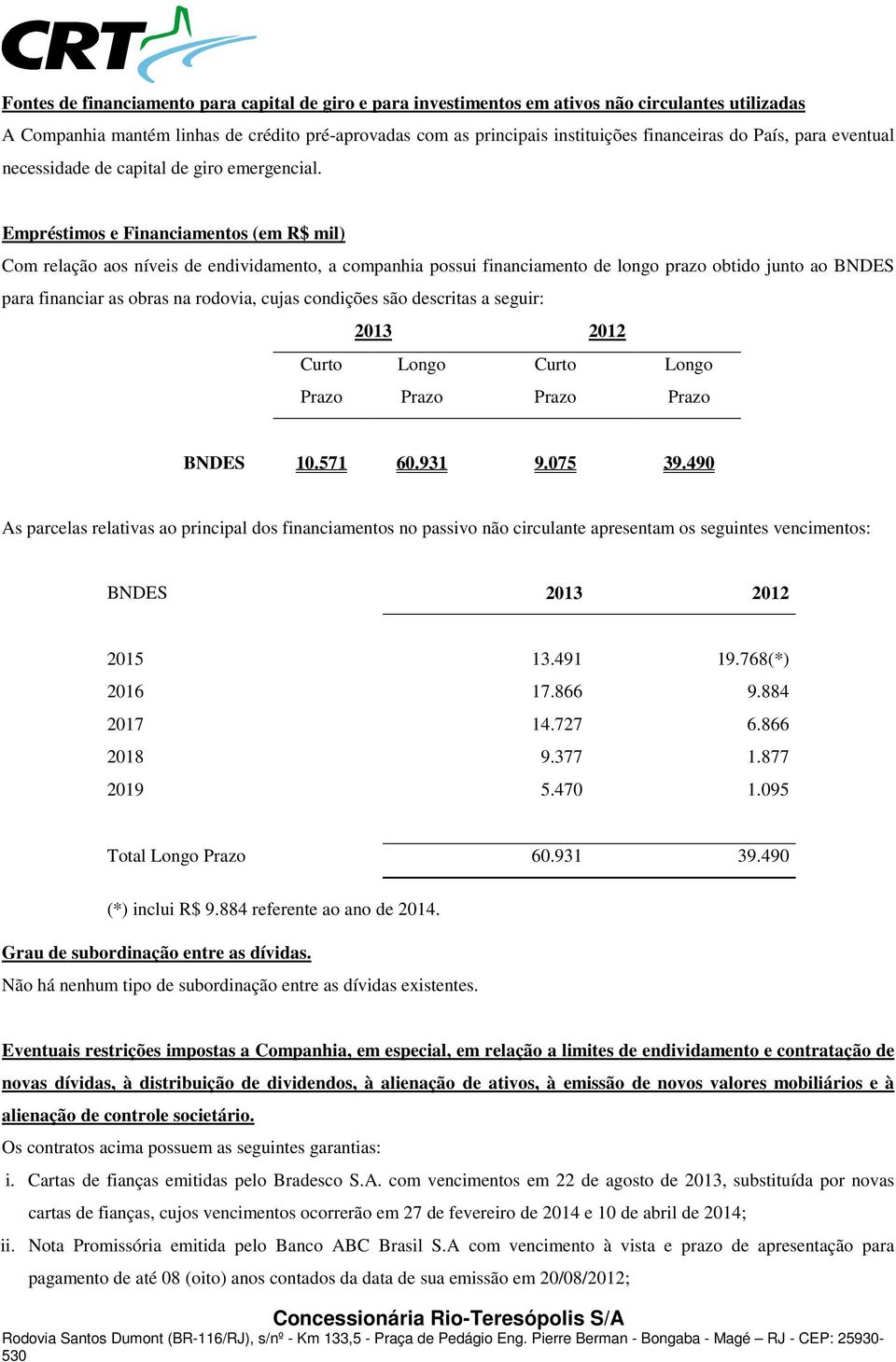 Empréstimos e Financiamentos (em R$ mil) Com relação aos níveis de endividamento, a companhia possui financiamento de longo prazo obtido junto ao BNDES para financiar as obras na rodovia, cujas