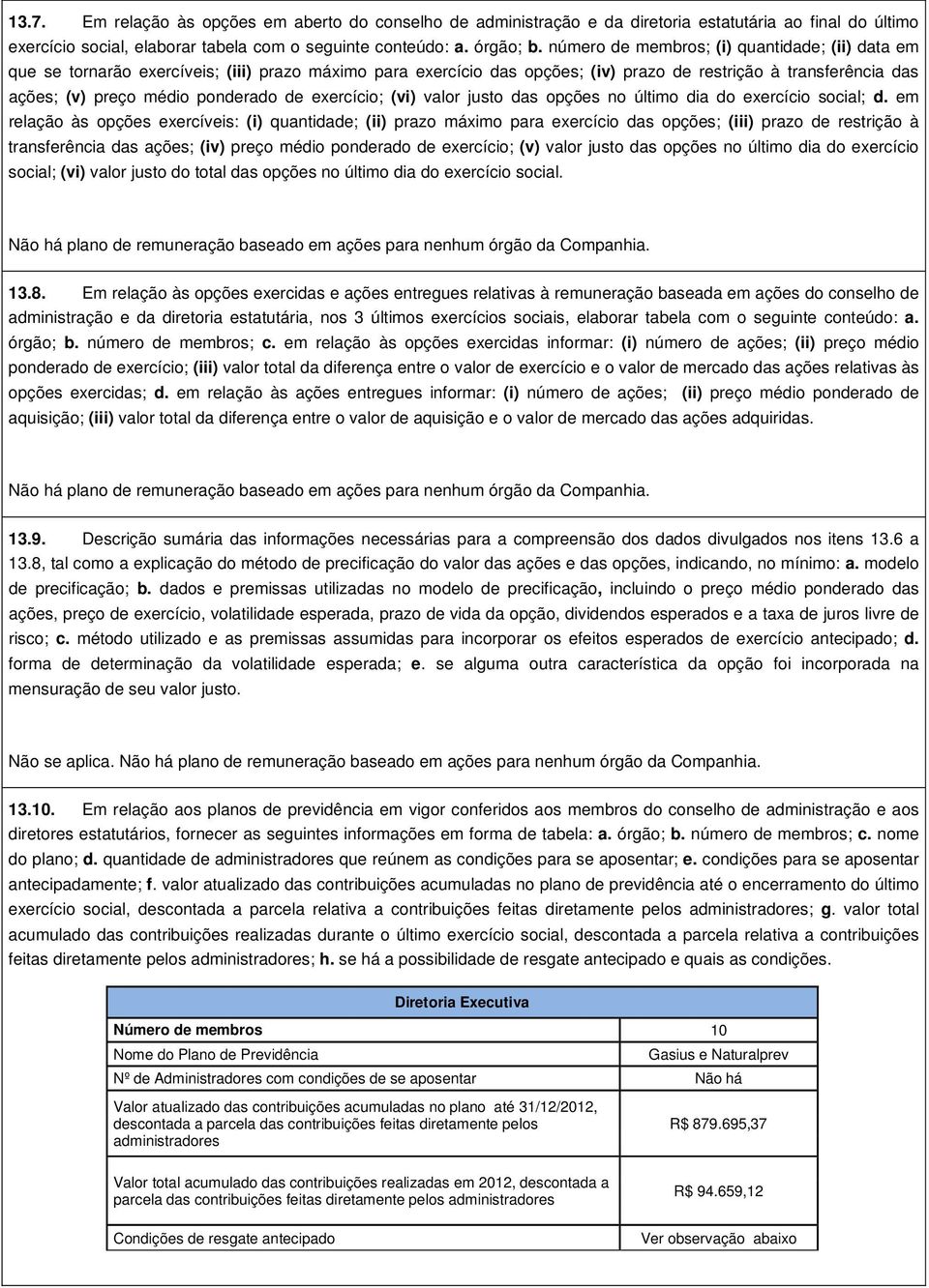 de exercício; (vi) valor justo das opções no último dia do exercício social; d.