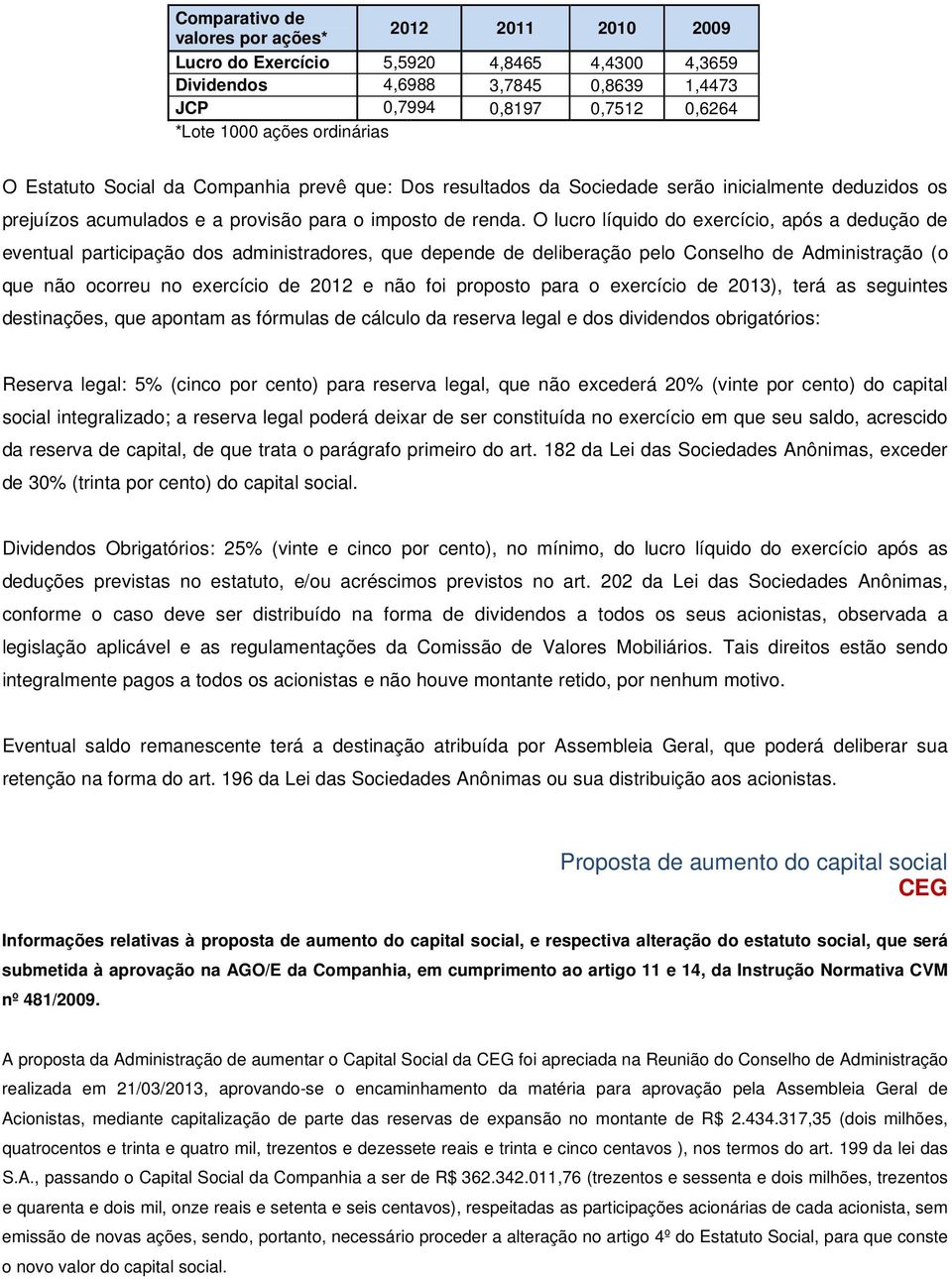 O lucro líquido do exercício, após a dedução de eventual participação dos administradores, que depende de deliberação pelo Conselho de Administração (o que não ocorreu no exercício de 2012 e não foi