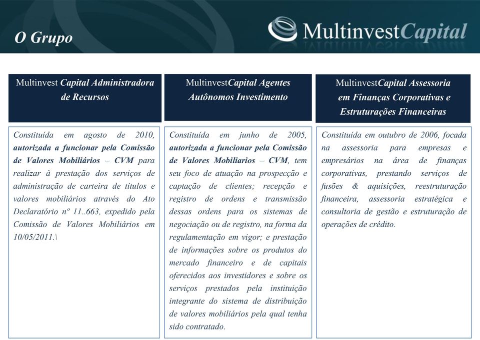 \ MultinvestCapital Agentes Autônomos Investimento Constituída em junho de 2005, autorizada a funcionar pela Comissão de Valores Mobiliarios CVM, tem seu foco de atuação na prospecção e captação de
