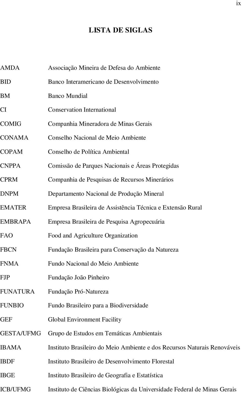 Parques Nacionais e Áreas Protegidas Companhia de Pesquisas de Recursos Minerários Departamento Nacional de Produção Mineral Empresa Brasileira de Assistência Técnica e Extensão Rural Empresa