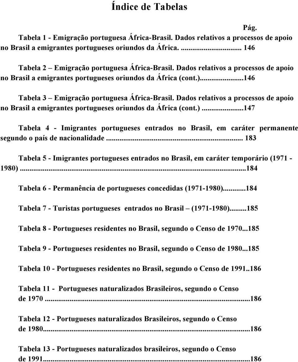 Dados relativos a processos de apoio no Brasil a emigrantes portugueses oriundos da África (cont.).