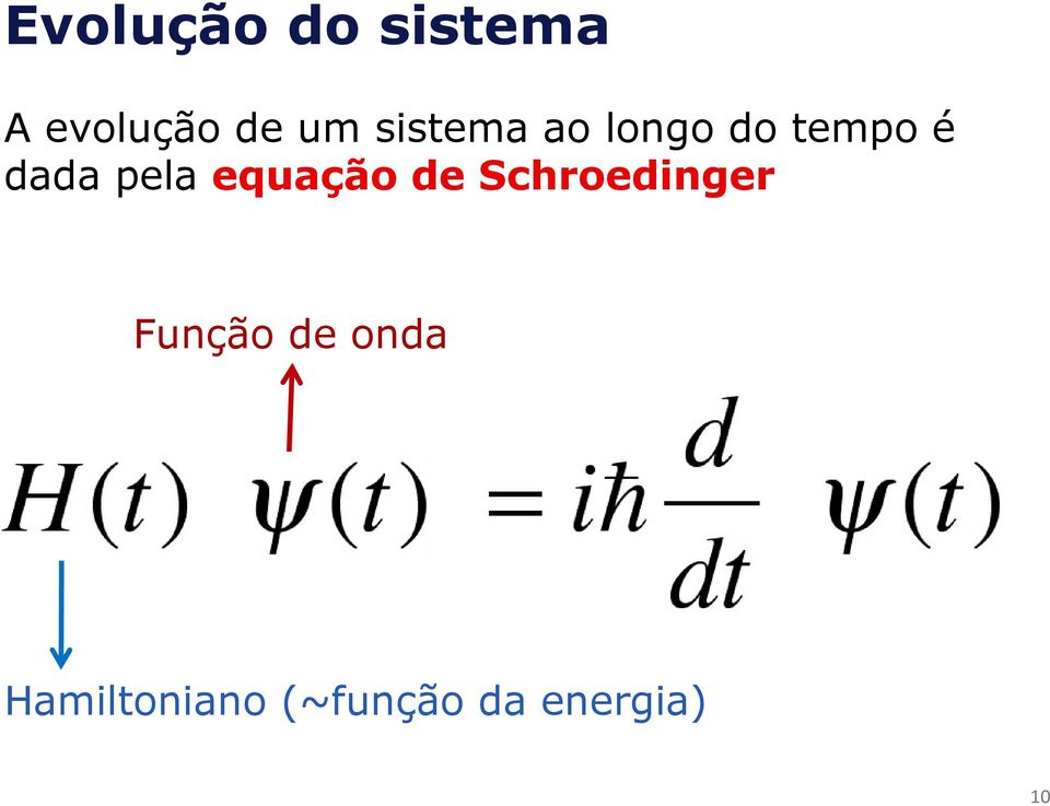 equação de Schroedinger Função de
