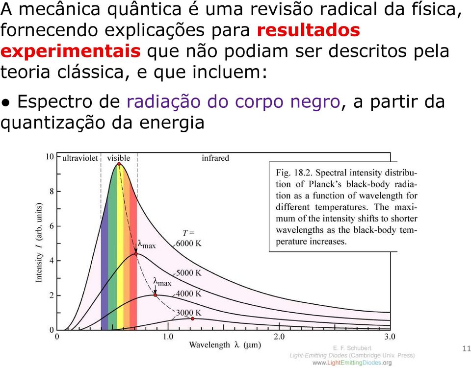 podiam ser descritos pela teoria clássica, e que incluem: