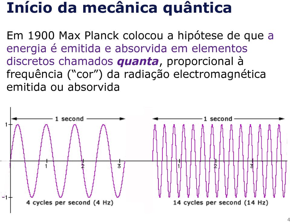 elementos discretos chamadosquanta, proporcional à