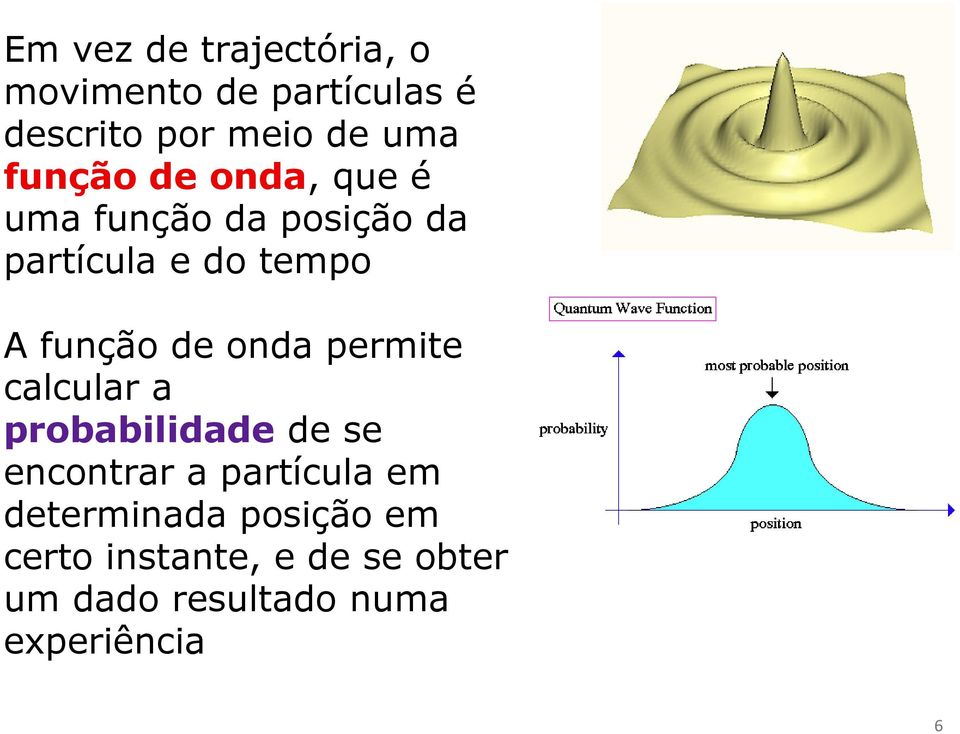 de onda permite calcular a probabilidade de se encontrar a partícula em