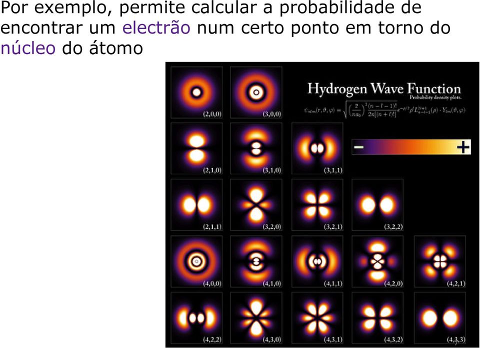 encontrar um electrão num