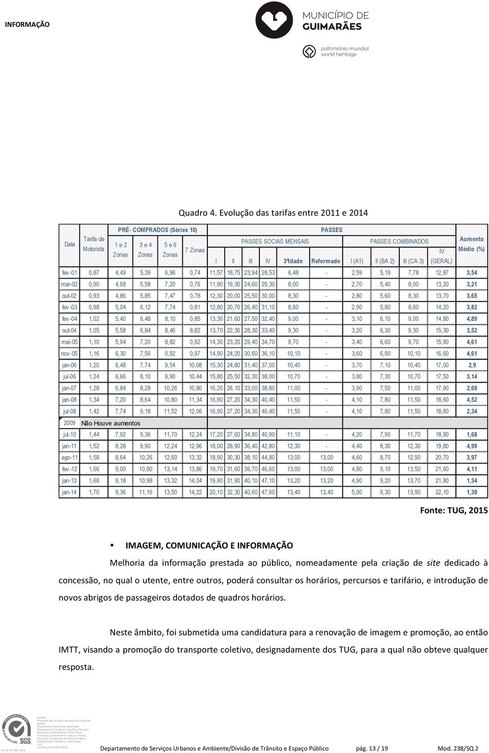 Zonas I II III IV 3ªIdade Reformado I (A1) II (BA 2) III (CA 3) (GERAL) fev -01 0,87 4,49 5,39 6,96 0,74 11,57 18,75 23,94 28,53 6,48-2,59 5,19 7,78 12,87 3,54 mar-02 0,90 4,68 5,58 7,20 0,76 11,90