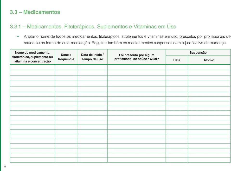 Registrar também os medicamentos suspensos com a justificativa da mudança.