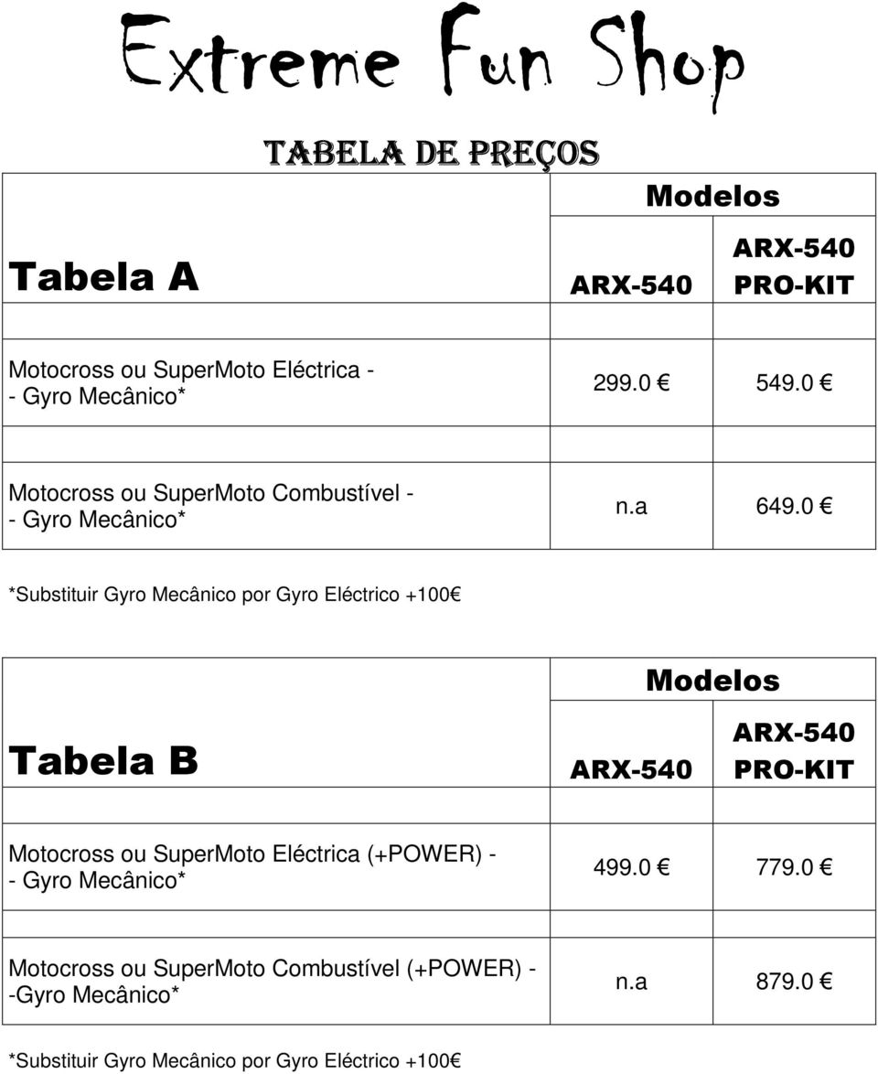 0 *Substituir Gyro Mecânico por Gyro Eléctrico +100 Modelos Tabela B PRO-KIT Motocross ou SuperMoto