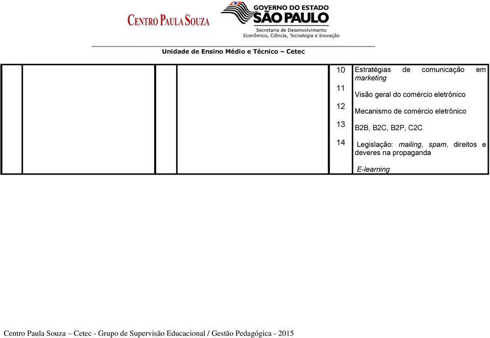 eletrônico B2B, B2C, B2P, C2C Legislação: mailing,