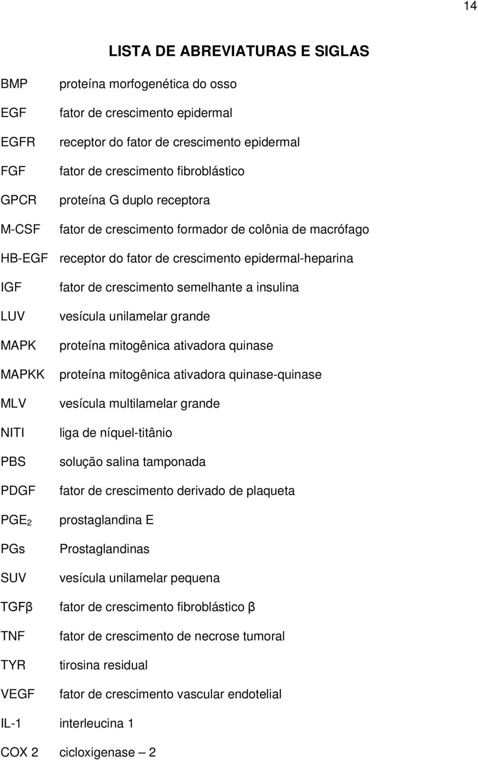 a insulina vesícula unilamelar grande proteína mitogênica ativadora quinase MAPKK proteína mitogênica ativadora quinase-quinase MLV NITI PBS PDGF PGE 2 PGs SUV 7*) TNF TYR VEGF vesícula multilamelar