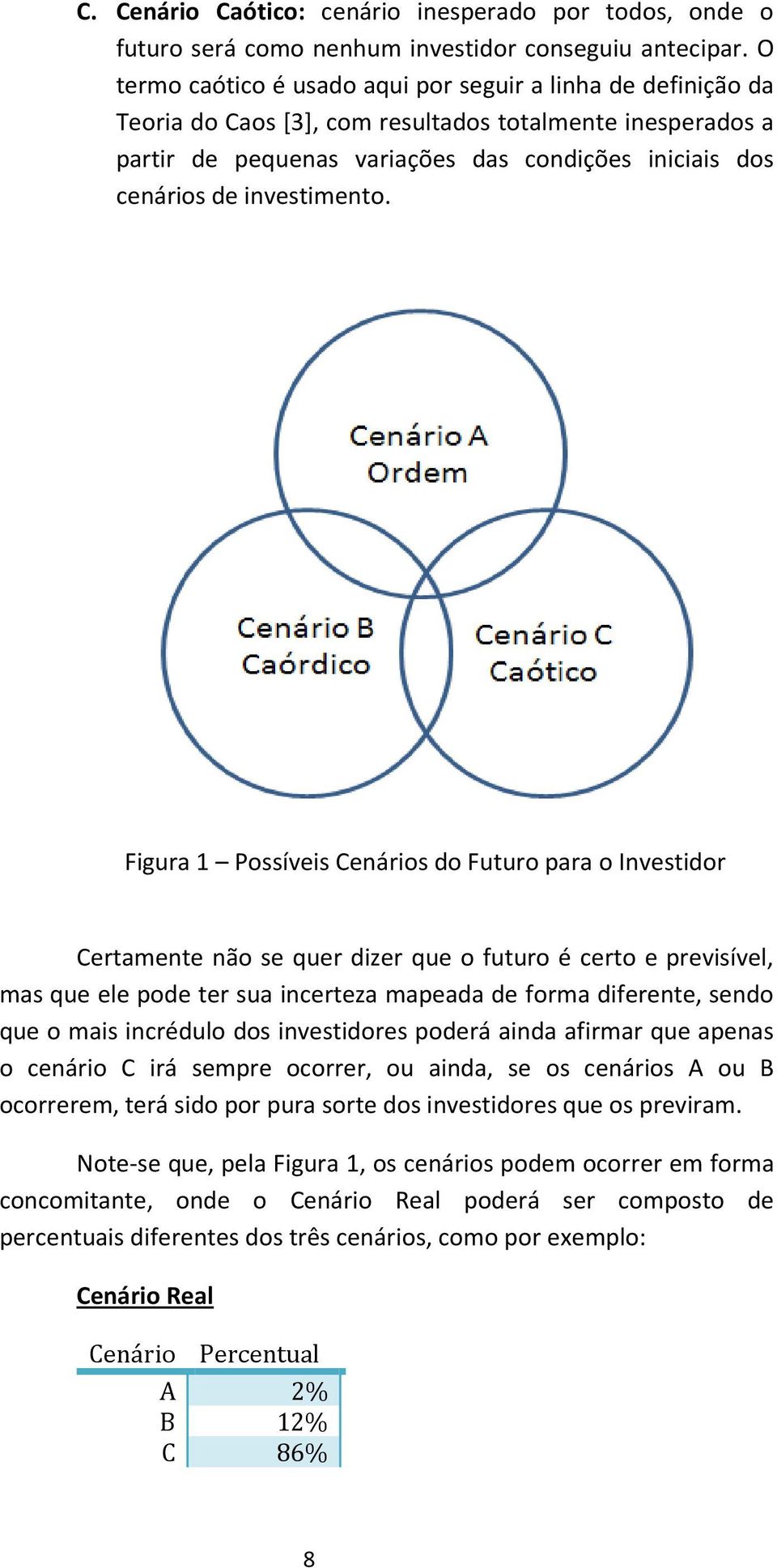 Figura 1 Possíveis Cenários o Futuro para o Investior Certamente não se quer izer que o futuro é certo e previsível, mas que ele poe ter sua incerteza mapeaa e forma iferente, seno que o mais