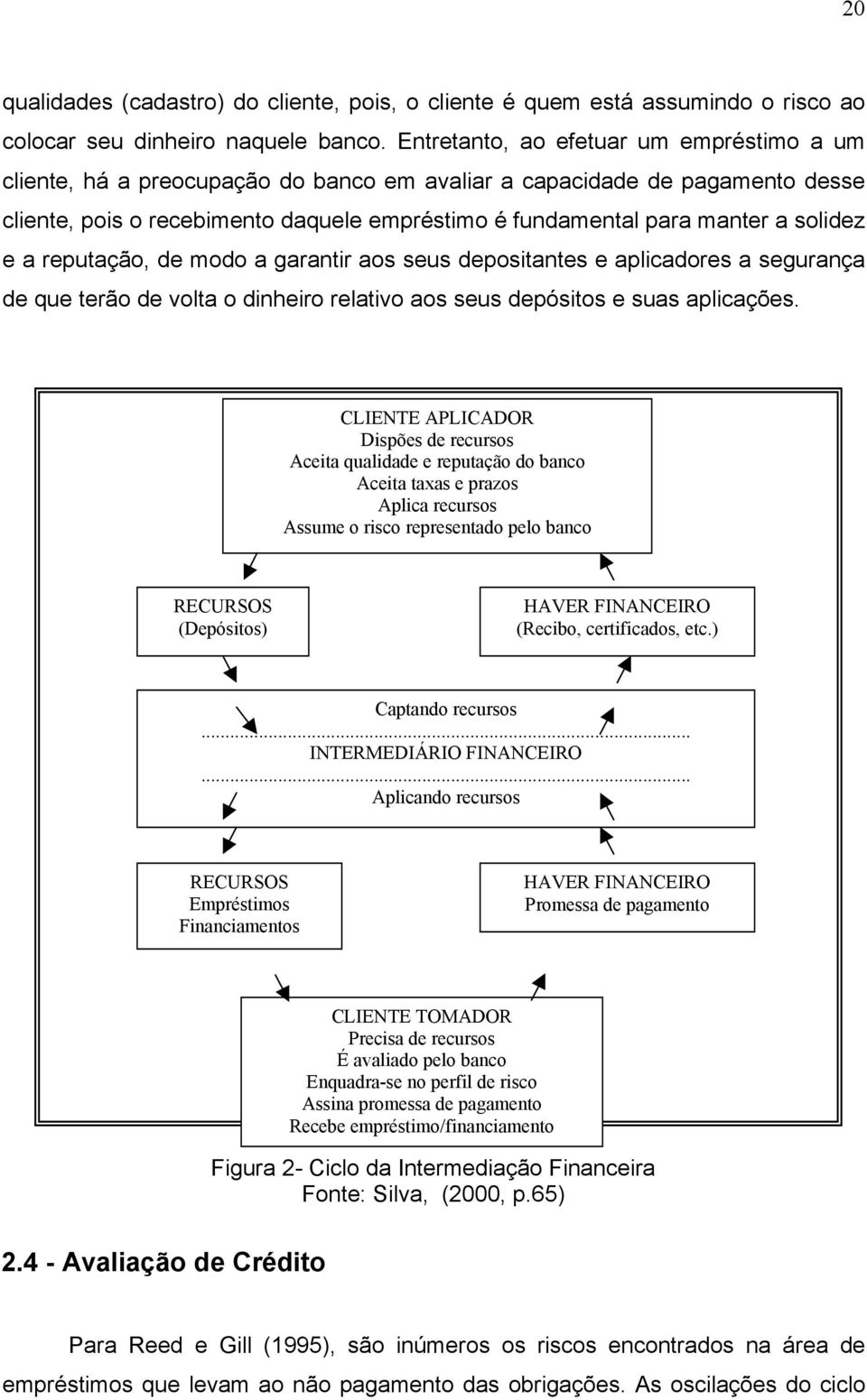 solidez e a reputação, de modo a garantir aos seus depositantes e aplicadores a segurança de que terão de volta o dinheiro relativo aos seus depósitos e suas aplicações.