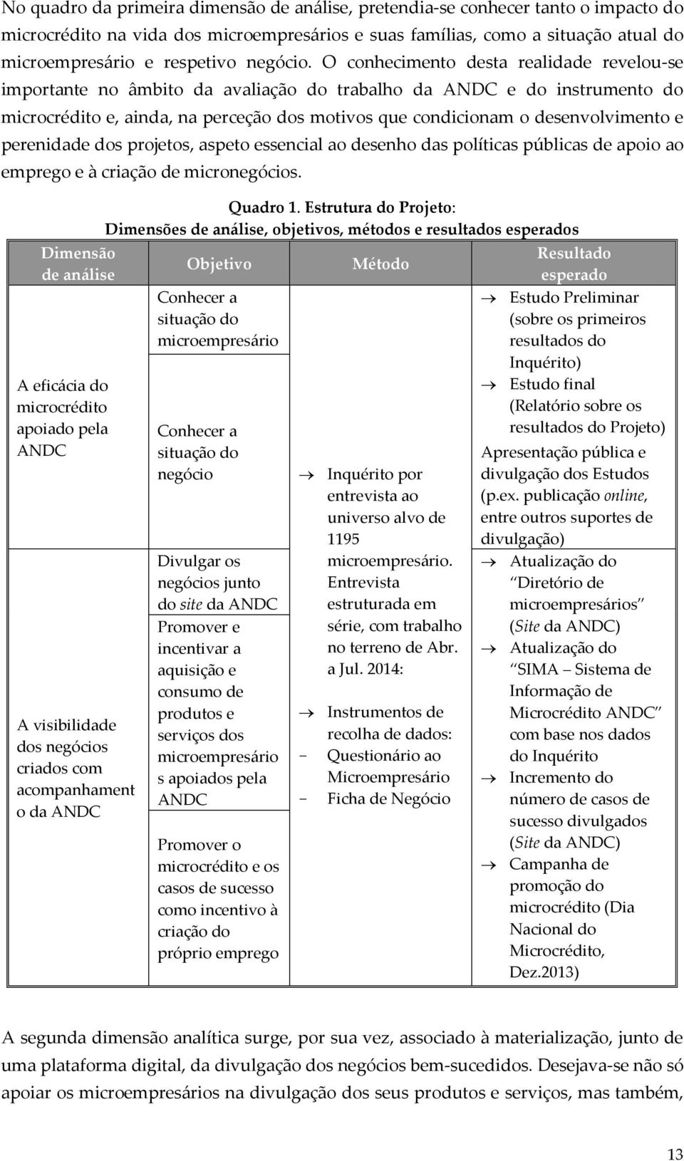 O conhecimento desta realidade revelou-se importante no âmbito da avaliação do trabalho da ANDC e do instrumento do microcrédito e, ainda, na perceção dos motivos que condicionam o desenvolvimento e