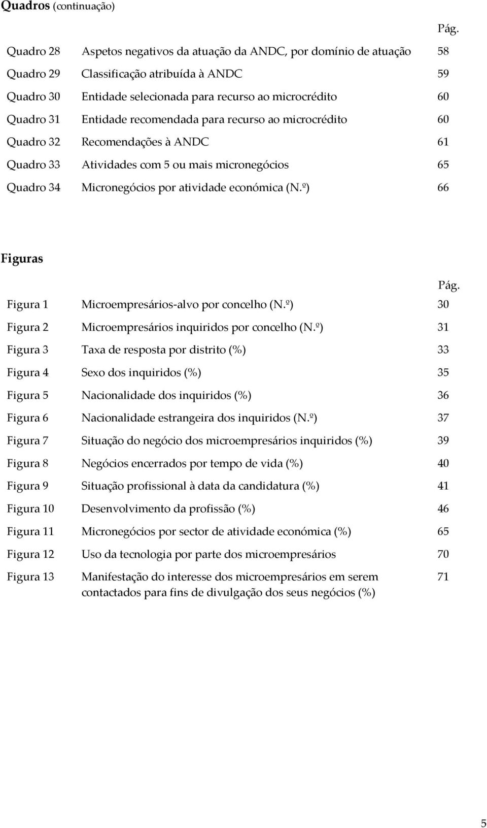 recomendada para recurso ao microcrédito 60 Quadro 32 Recomendações à ANDC 61 Quadro 33 Atividades com 5 ou mais micronegócios 65 Quadro 34 Micronegócios por atividade económica (N.º) 66 Figuras Pág.