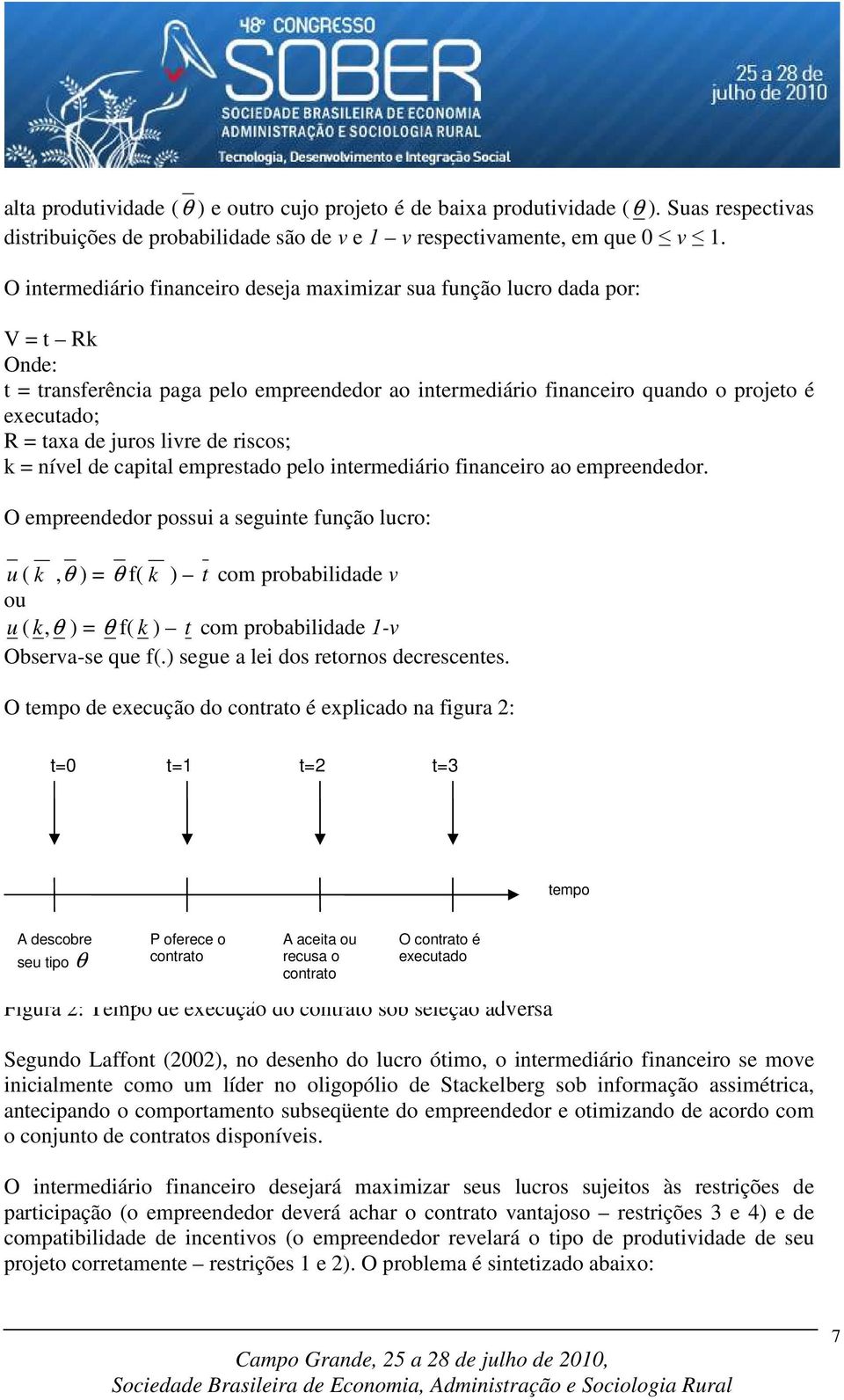 juros ivre de riscos; k = níve de capita emprestado peo intermediário financeiro ao empreendedor.