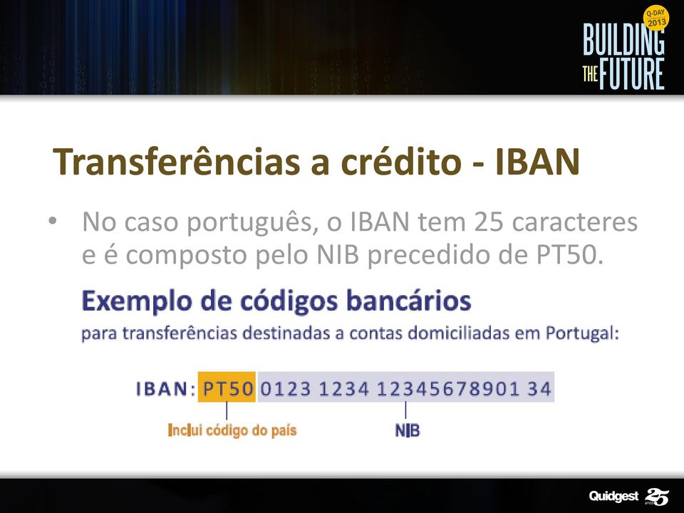 IBAN tem 25 caracteres e é