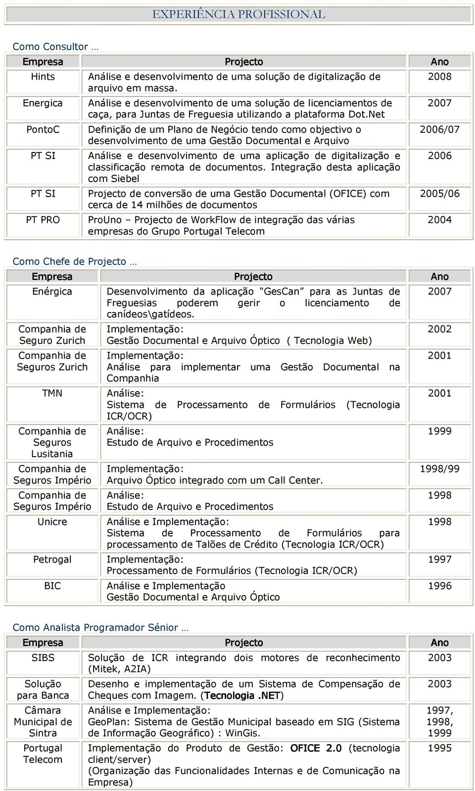 Net Definição de um Plano de Negócio tendo como objectivo o desenvolvimento de uma Gestão Documental e Arquivo Análise e desenvolvimento de uma aplicação de digitalização e classificação remota de