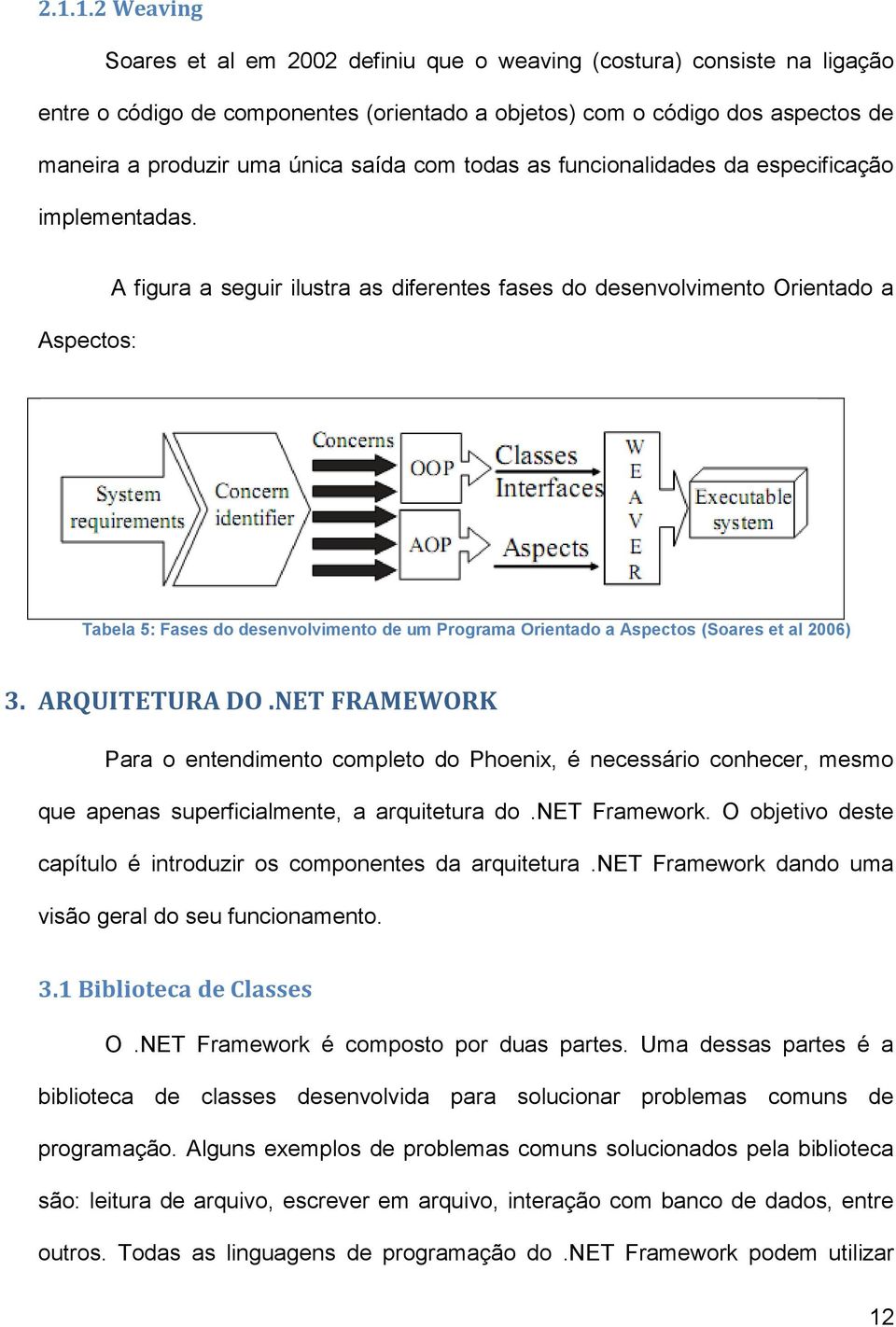 Aspectos: A figura a seguir ilustra as diferentes fases do desenvolvimento Orientado a Tabela 5: Fases do desenvolvimento de um Programa Orientado a Aspectos (Soares et al 2006) 3. ARQUITETURA DO.