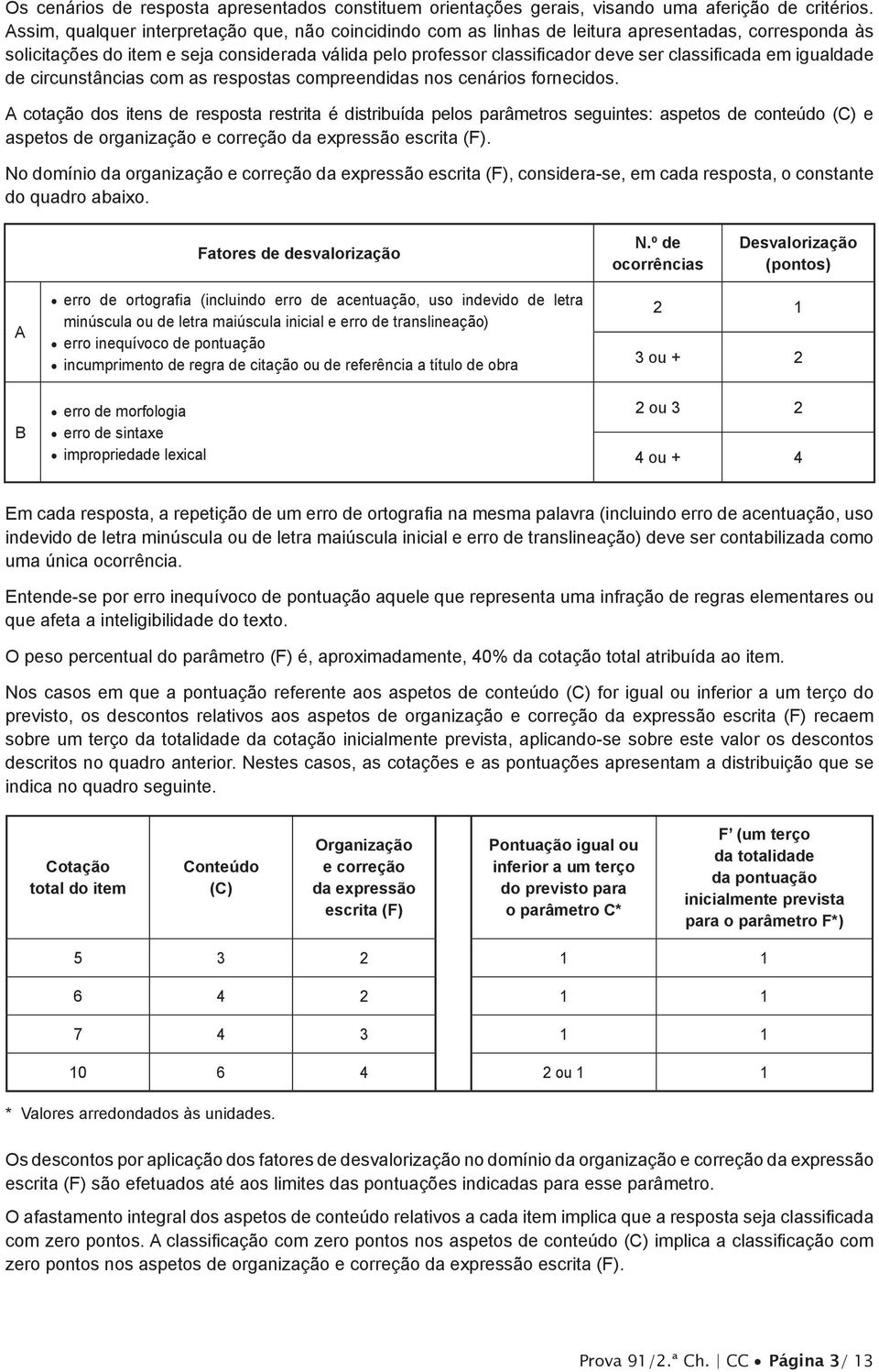 classificada em igualdade de circunstâncias com as respostas compreendidas nos cenários fornecidos.