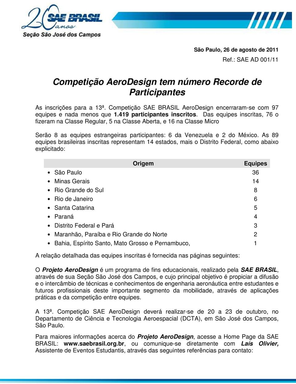 Das equipes inscritas, 76 o fizeram na Classe Regular, 5 na Classe Aberta, e 16 na Classe Micro Serão 8 as equipes estrangeiras participantes: 6 da Venezuela e 2 do México.