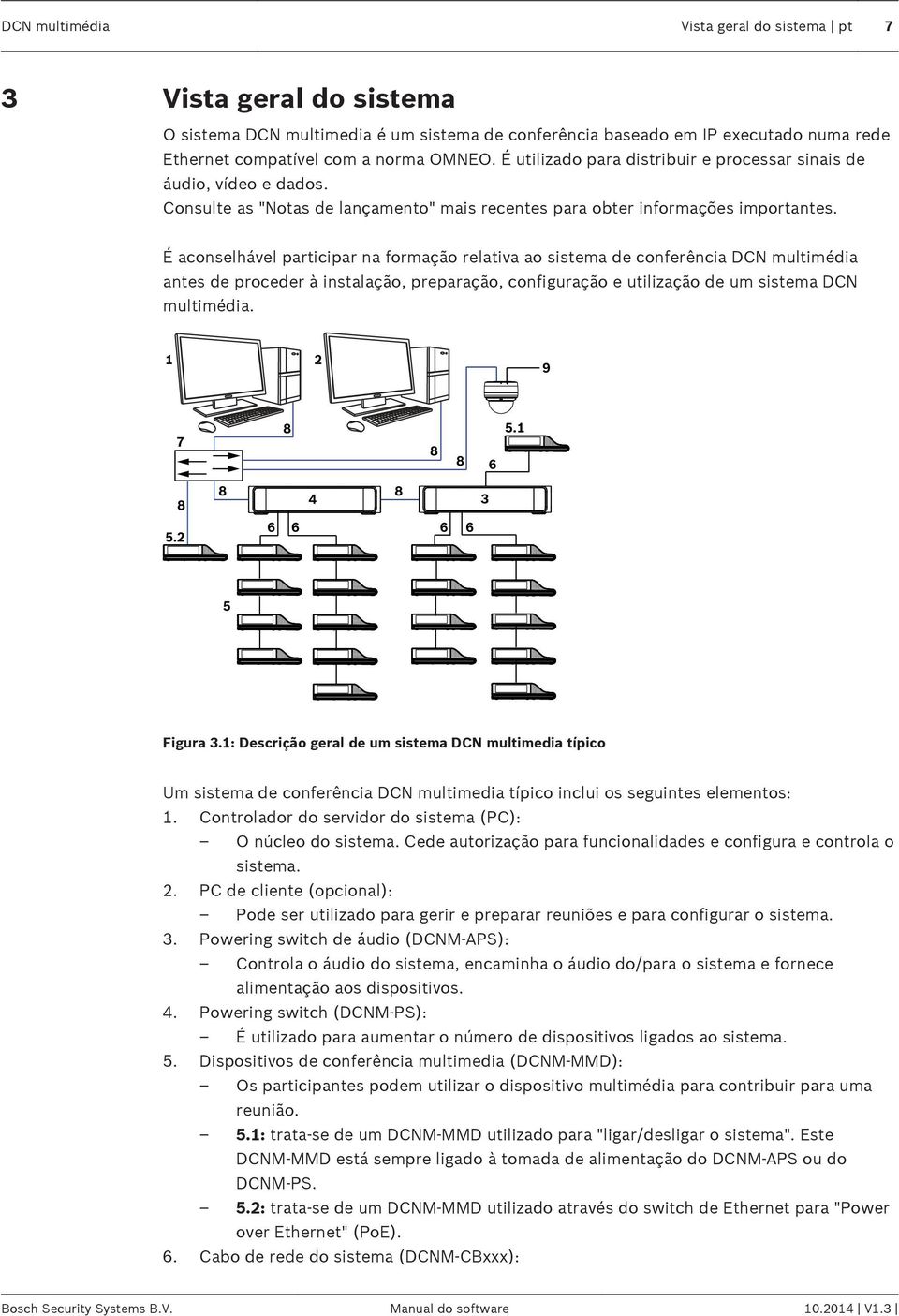 É aconselhável participar na formação relativa ao sistema de conferência DCN multimédia antes de proceder à instalação, preparação, configuração e utilização de um sistema DCN multimédia.