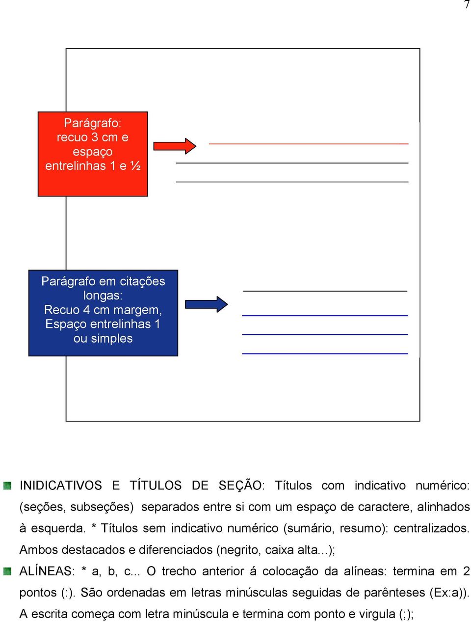 * Títulos sem indicativo numérico (sumário, resumo): centralizados. Ambos destacados e diferenciados (negrito, caixa alta...); ALÍNEAS: * a, b, c.