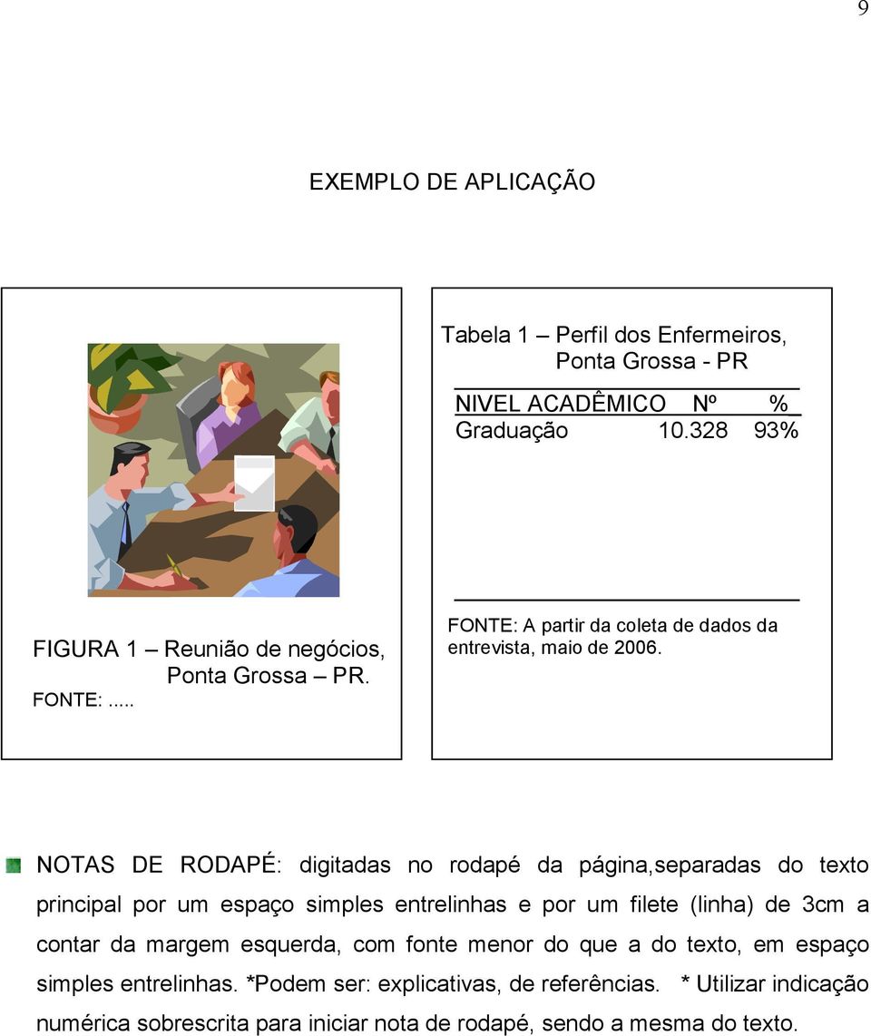 NOTAS DE RODAPÉ: digitadas no rodapé da página,separadas do texto principal por um espaço simples entrelinhas e por um filete (linha) de 3cm a contar da