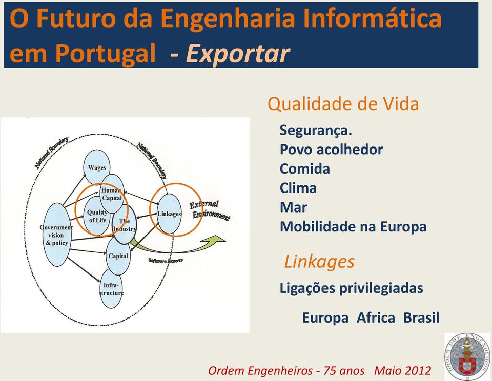 Povo acolhedor Comida Clima Mar Mobilidade na