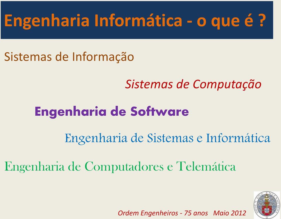 Computação Engenharia de Software Engenharia