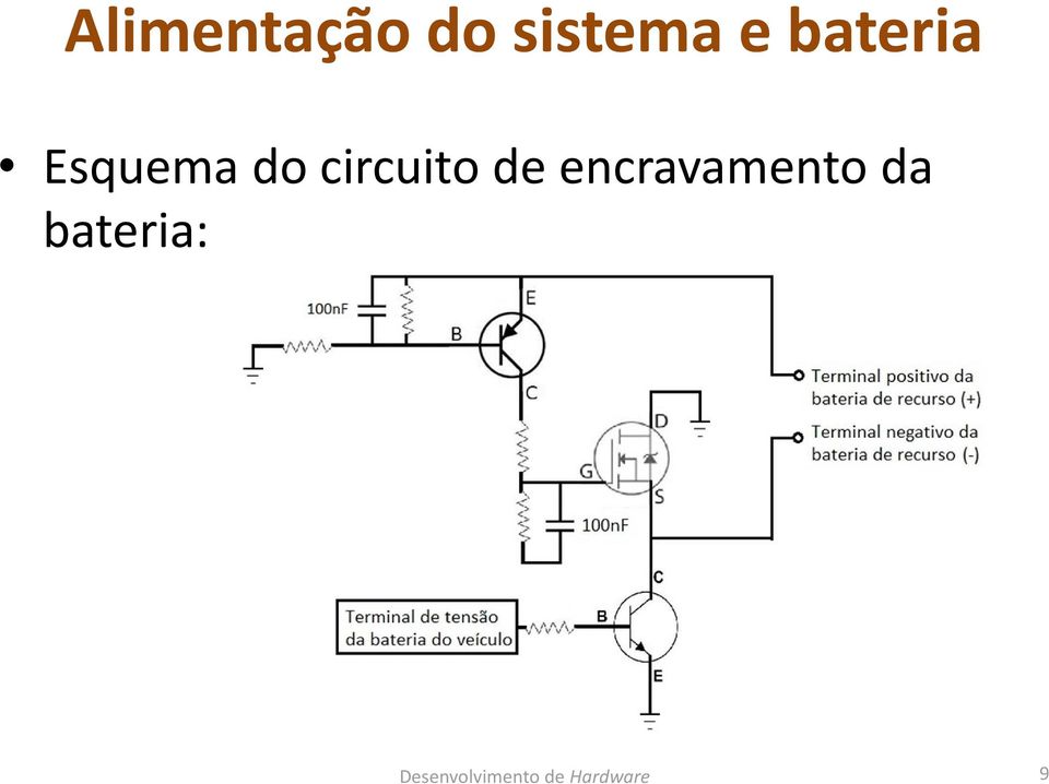 de encravamento da bateria: