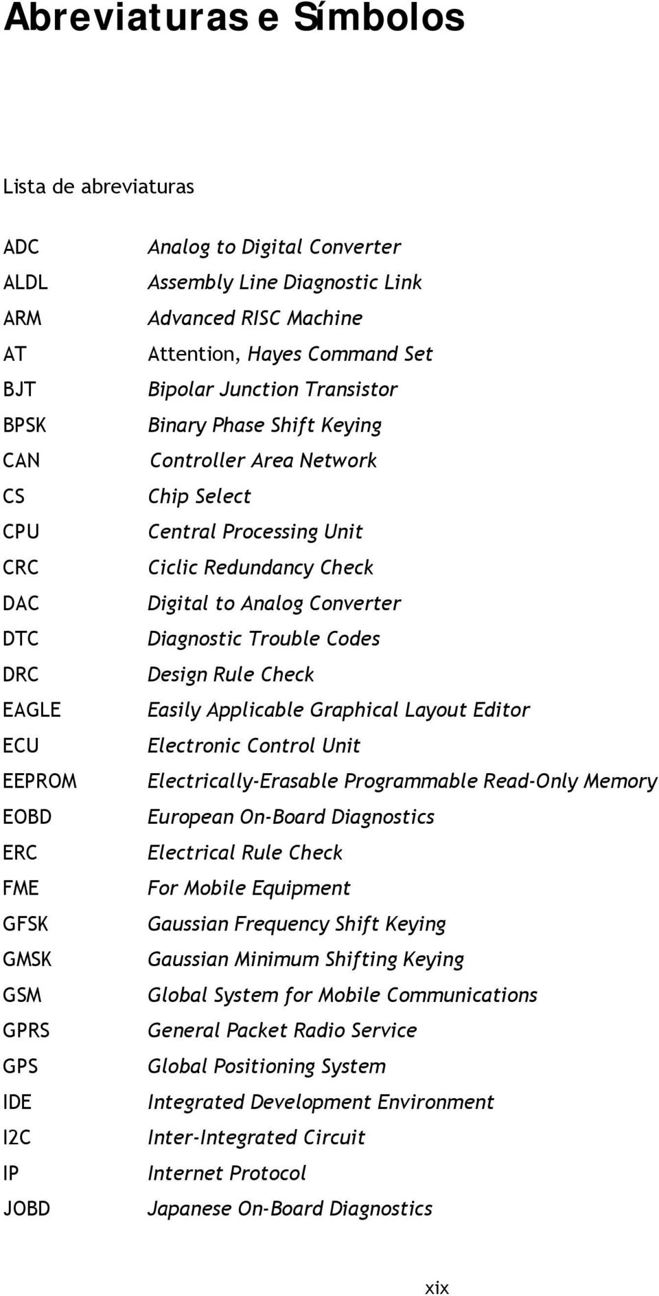 Ciclic Redundancy Check Digital to Analog Converter Diagnostic Trouble Codes Design Rule Check Easily Applicable Graphical Layout Editor Electronic Control Unit Electrically-Erasable Programmable