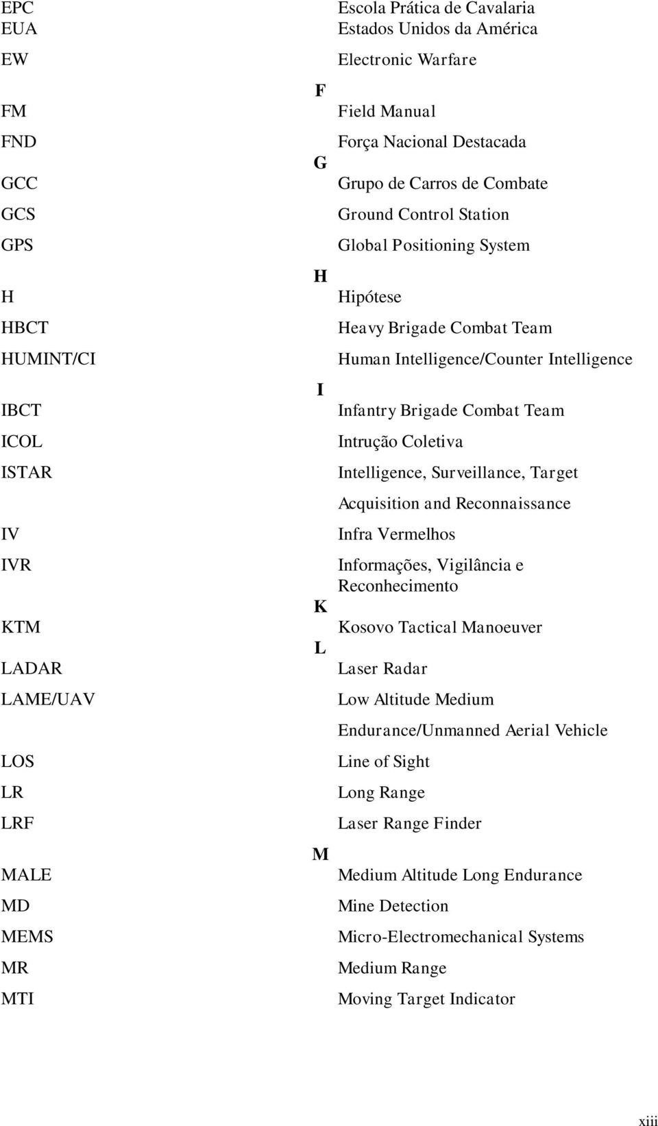 Infantry Brigade Combat Team Intrução Coletiva Intelligence, Surveillance, Target Acquisition and Reconnaissance Infra Vermelhos Informações, Vigilância e Reconhecimento Kosovo Tactical Manoeuver